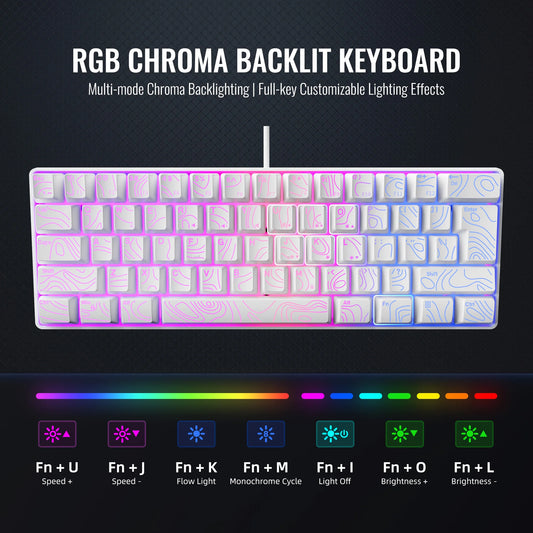 Conjunto de teclado, teclado numérico e mouse para jogos ao 60%, O mini teclado para jogos tem 61 teclas e apresenta uma verdadeira retroiluminação RGB