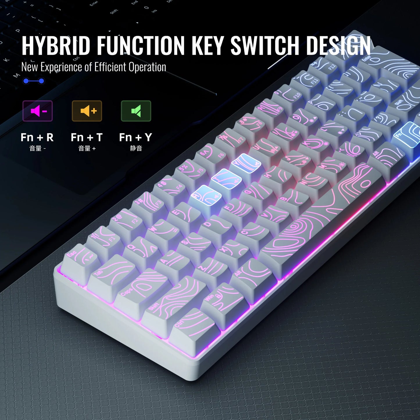 Conjunto de teclado, teclado numérico e mouse para jogos ao 60%, O mini teclado para jogos tem 61 teclas e apresenta uma verdadeira retroiluminação RGB