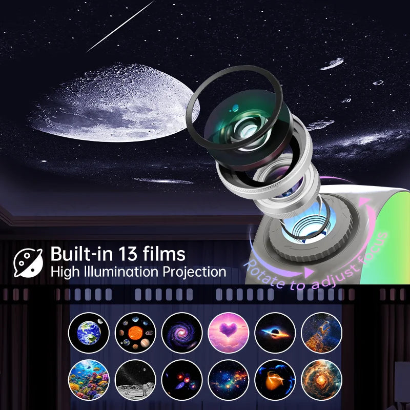 Projetor Galáxia Planetário Luz Noturna Meteoro 13 em 1 Projetor Ultra Nítido para Decoração de Quarto Presente