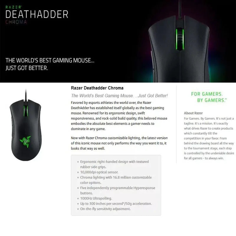 Razer Mouse Purgatory Viper Standard Edition 6400DPI