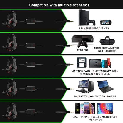 Fones de ouvido com fio de 3,5 mm para jogos, compatíveis com PS4, PlayStation 4, PC e computador, com microfone.