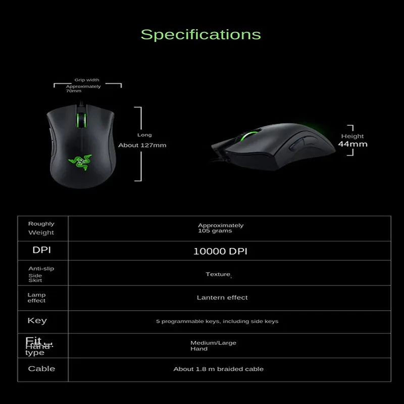 Razer Mouse Purgatory Viper Standard Edition 6400DPI