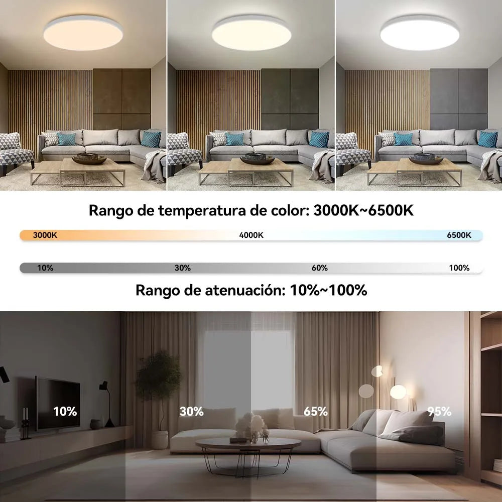 Luminária de teto LED com dimerização remota, brilho inteligente RGB, iluminação Tuya, Bluetooth, decoração de interiores, Alexa, painel de teto LED