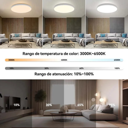 Luminária de teto LED com dimerização remota, brilho inteligente RGB, iluminação Tuya, Bluetooth, decoração de interiores, Alexa, painel de teto LED