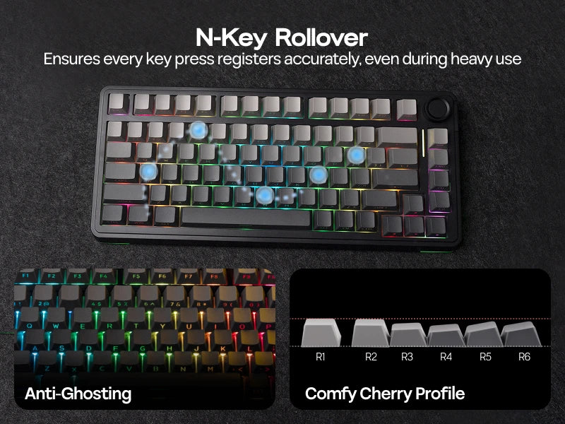 EPOMAKER 75% QWERTY Layout Hot-Swap Gasket-Mounted Wired/2.4GHz/Bluetooth Wireless Mechanical Keyboard RGB Backlight